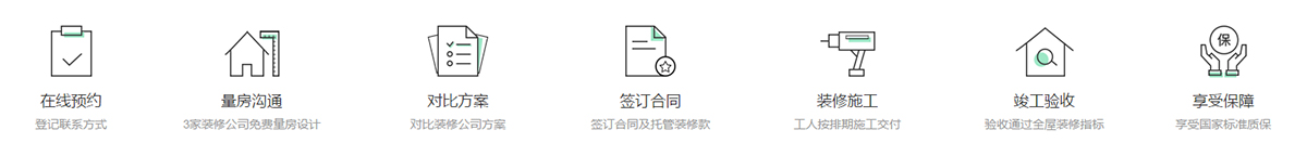  连云港91视频污免费观看外装修
